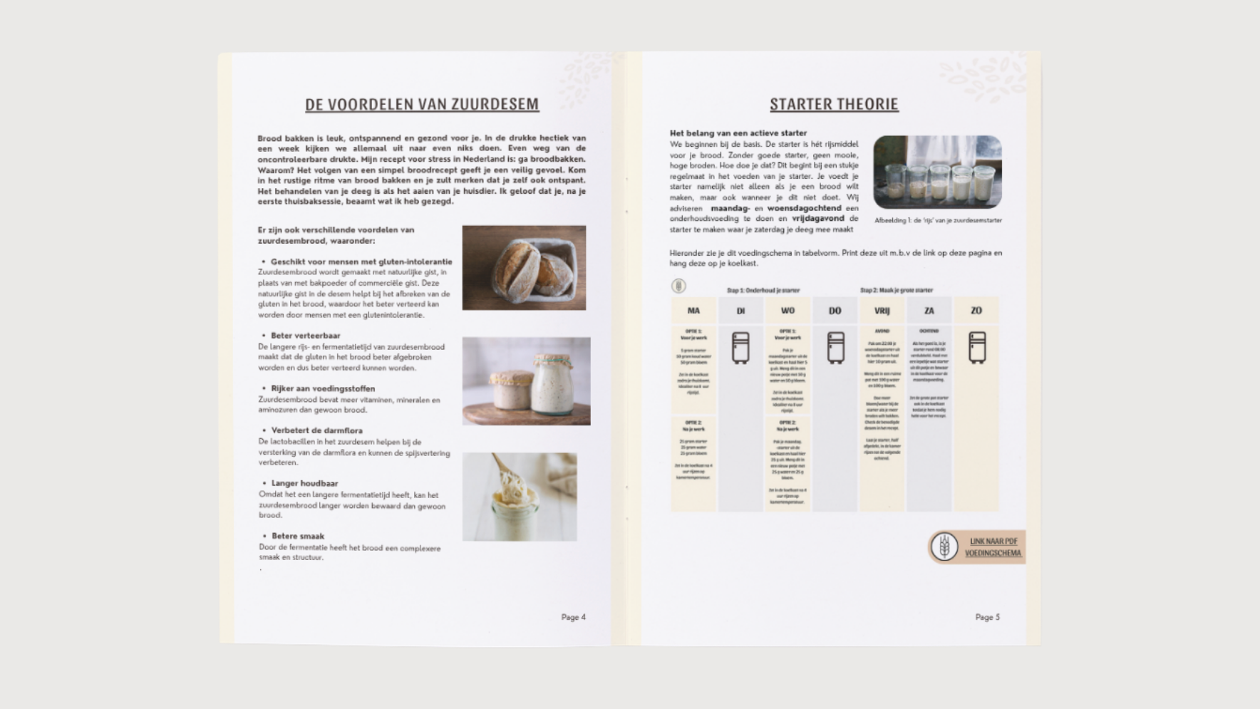 Deegmakers Methode