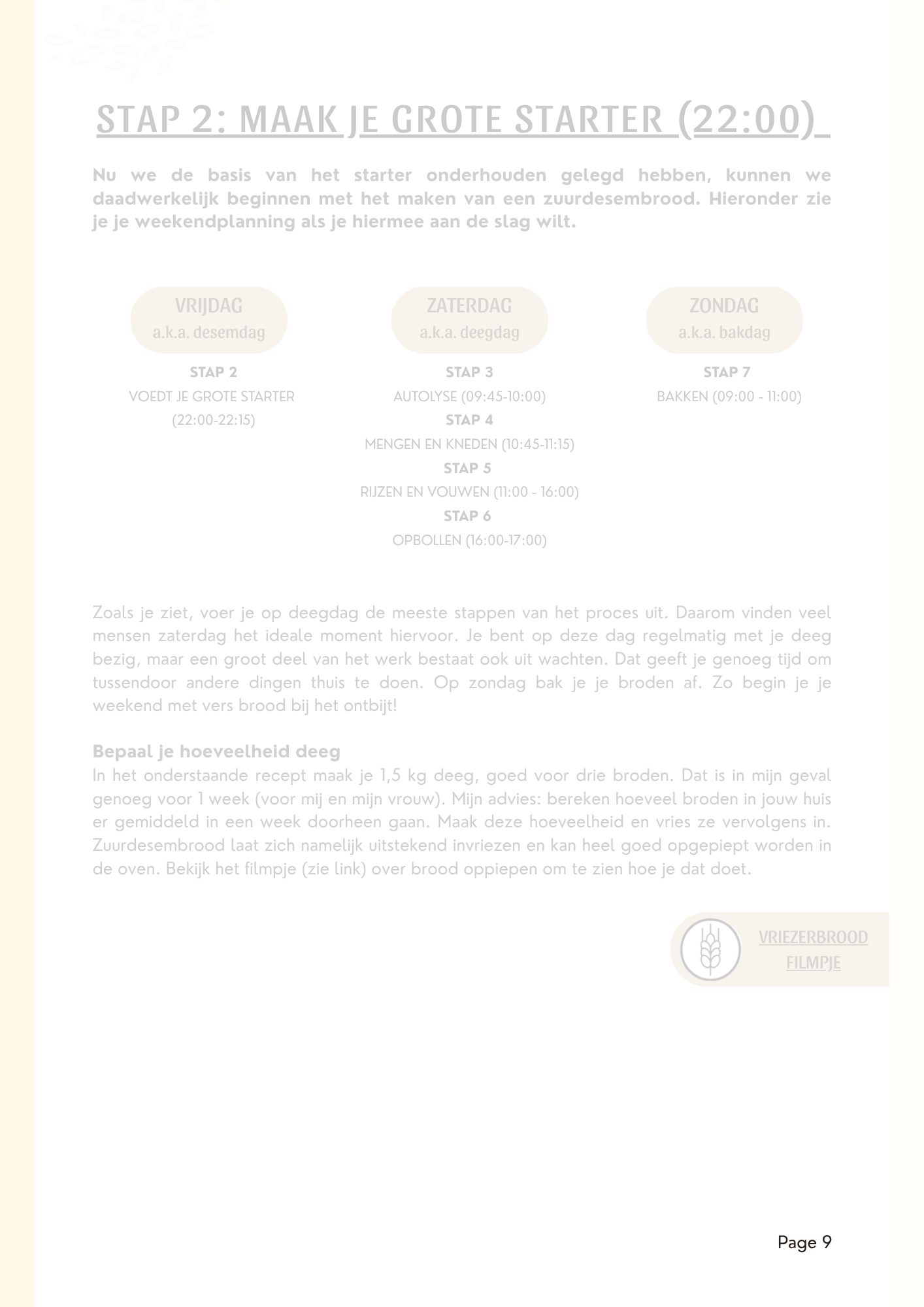 Beginnerspakket (incl. E-book)