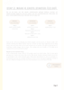 Beginnerspakket (incl. E-book)